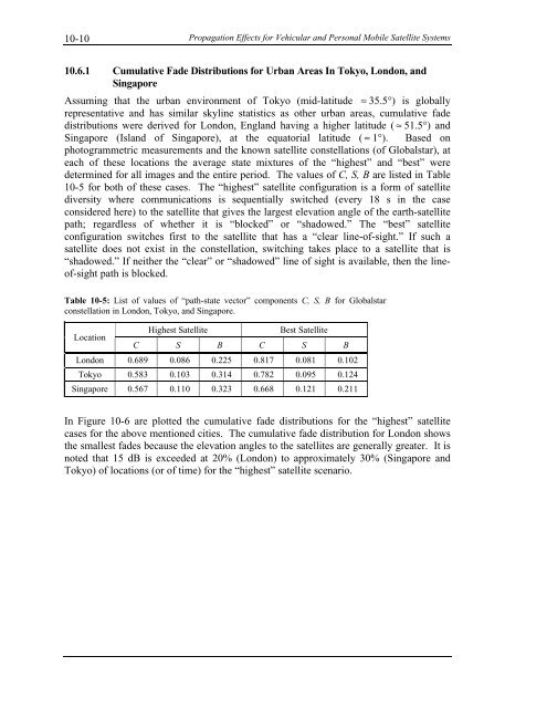 Handbook of Propagation Effects for Vehicular and ... - Courses