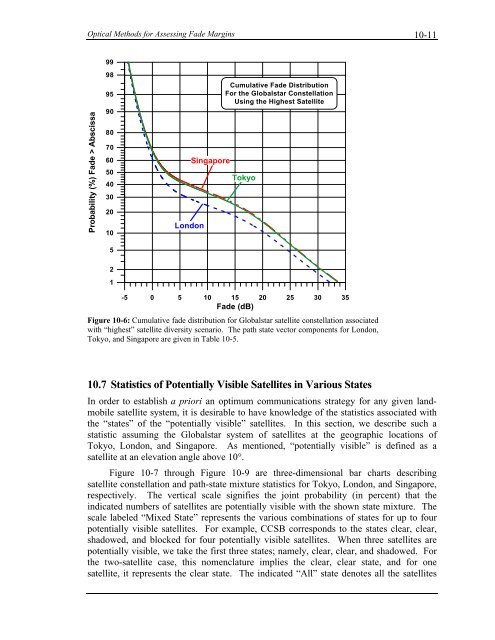 Handbook of Propagation Effects for Vehicular and ... - Courses