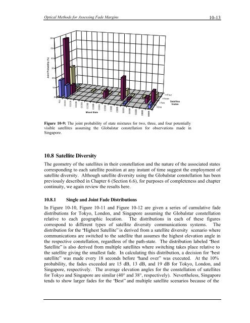 Handbook of Propagation Effects for Vehicular and ... - Courses