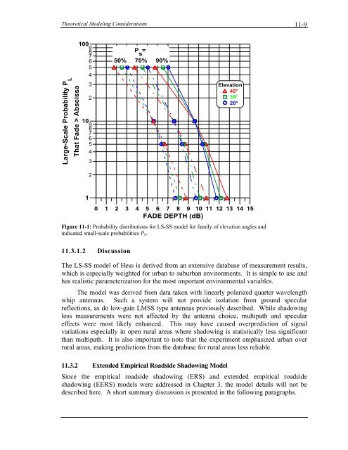 Handbook of Propagation Effects for Vehicular and ... - Courses