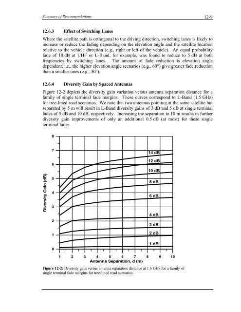 Handbook of Propagation Effects for Vehicular and ... - Courses