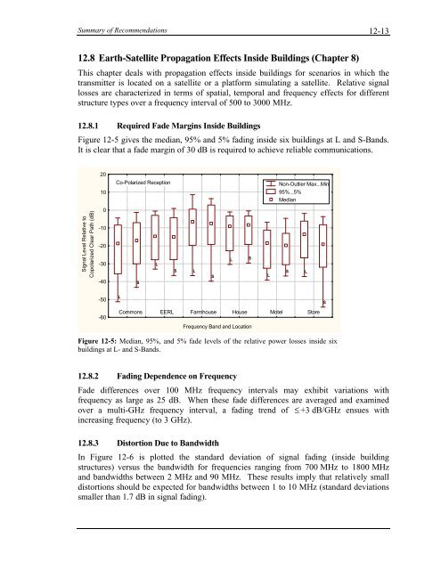 Handbook of Propagation Effects for Vehicular and ... - Courses