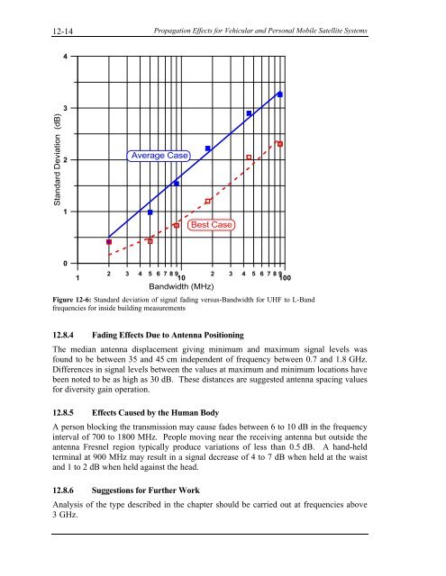 Handbook of Propagation Effects for Vehicular and ... - Courses