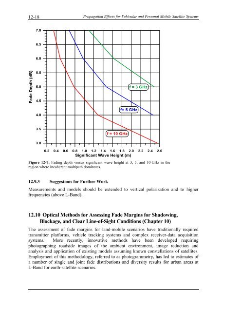 Handbook of Propagation Effects for Vehicular and ... - Courses