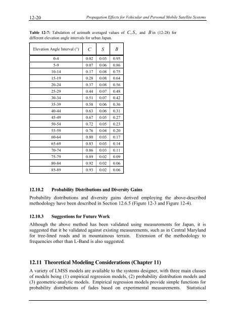 Handbook of Propagation Effects for Vehicular and ... - Courses