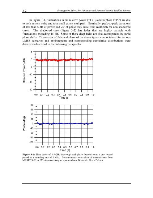 Handbook of Propagation Effects for Vehicular and ... - Courses