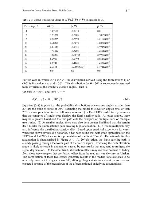 Handbook of Propagation Effects for Vehicular and ... - Courses