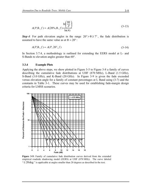 Handbook of Propagation Effects for Vehicular and ... - Courses