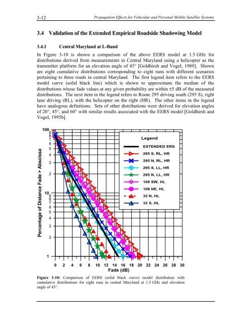 Handbook of Propagation Effects for Vehicular and ... - Courses