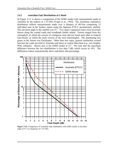 Handbook of Propagation Effects for Vehicular and ... - Courses