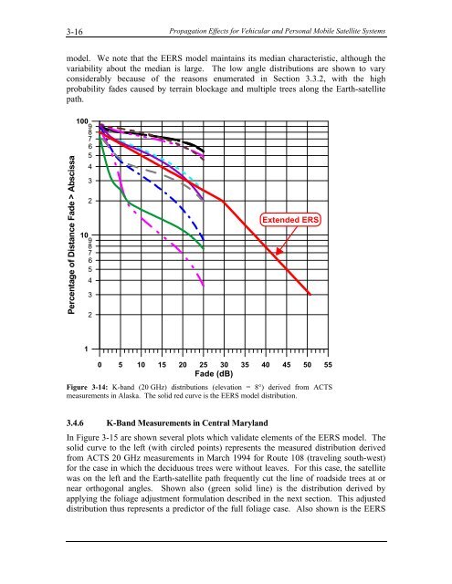 Handbook of Propagation Effects for Vehicular and ... - Courses