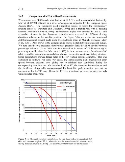 Handbook of Propagation Effects for Vehicular and ... - Courses