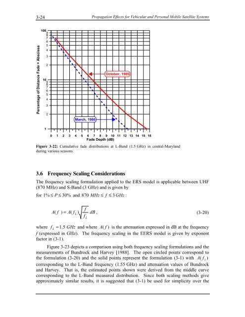 Handbook of Propagation Effects for Vehicular and ... - Courses