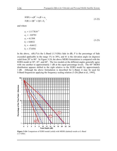 Handbook of Propagation Effects for Vehicular and ... - Courses