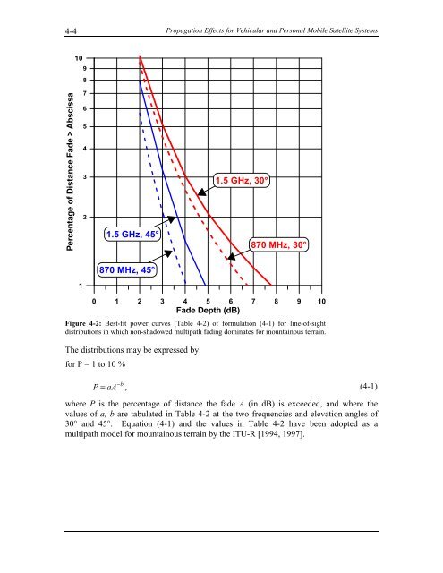 Handbook of Propagation Effects for Vehicular and ... - Courses