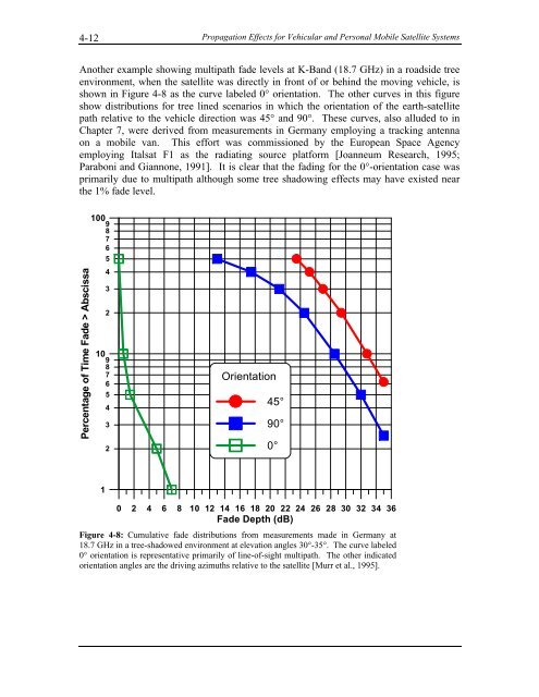 Handbook of Propagation Effects for Vehicular and ... - Courses