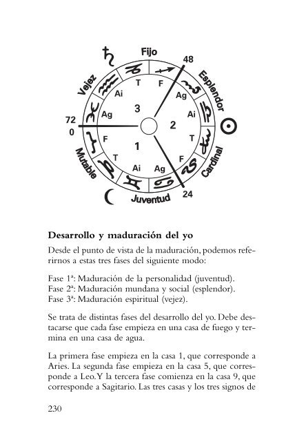 El reloj de la vida (Bruno y Louise Huber) - Api Ediciones