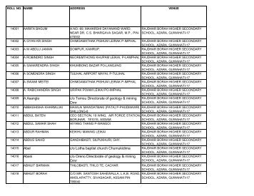 FINAL SELECTED LIST - Airports Authority of India