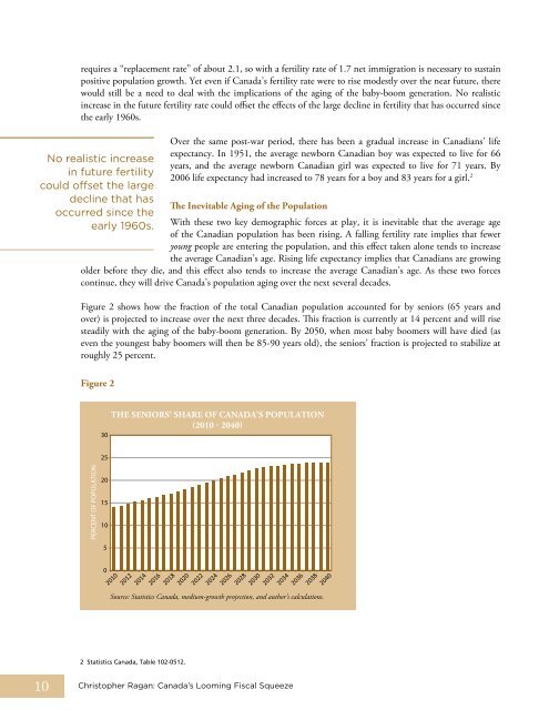 Christopher Ragan, "Canada's Looming Fiscal Squeeze," November