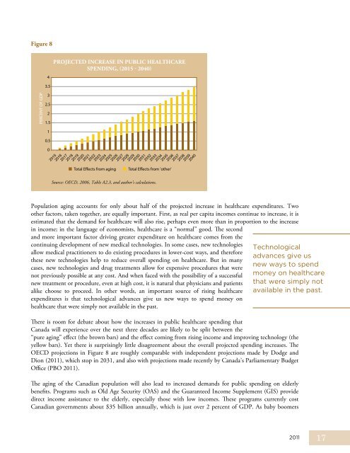 Christopher Ragan, "Canada's Looming Fiscal Squeeze," November