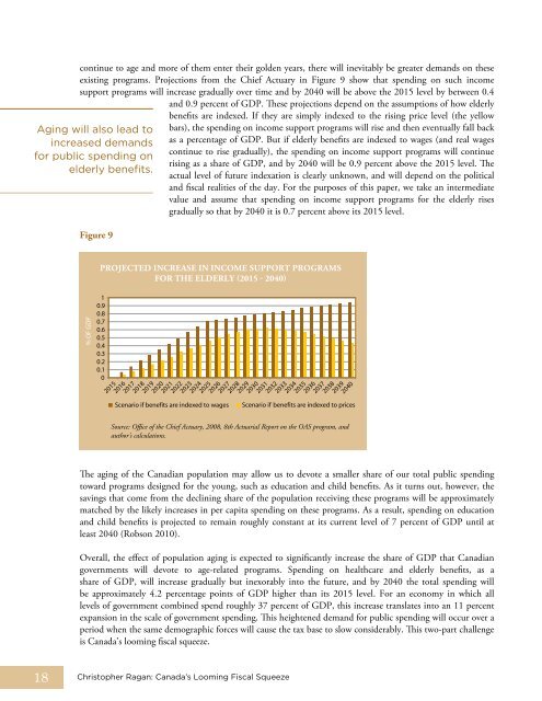 Christopher Ragan, "Canada's Looming Fiscal Squeeze," November