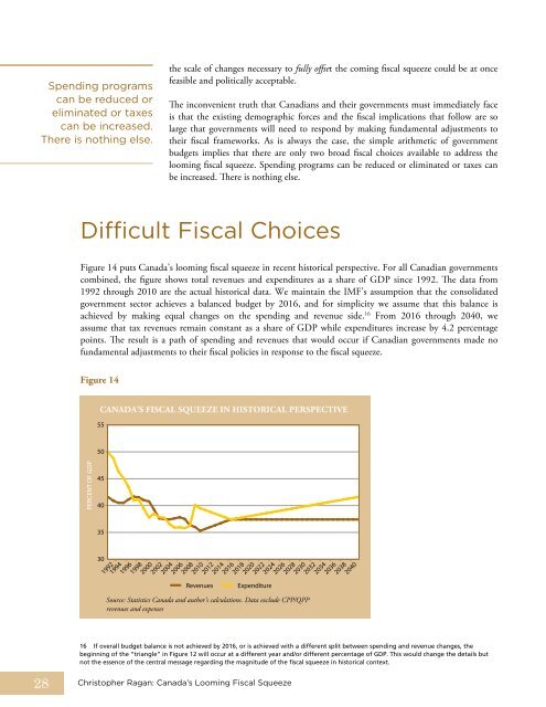 Christopher Ragan, "Canada's Looming Fiscal Squeeze," November