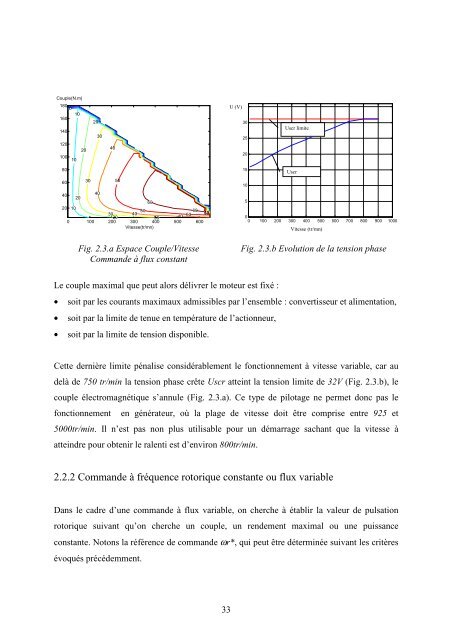 commande optimale de l'alterno- demarreur avec prise en ... - UTC