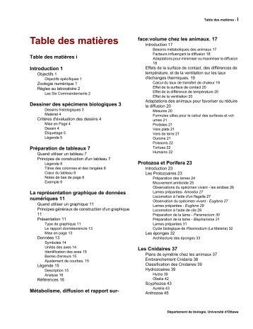 manuel de laboratoire - bio2525.lab.v2 - Simulium bio Ottawa ...