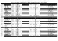 2010-2011 Eğitim-Öğretim Yılı Kimya Bölümü Normal Öğretim A (II ...