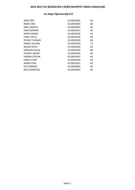 2012-2013 yılı bilgisayar ıı dersi muafiyet sınavı sonuçları