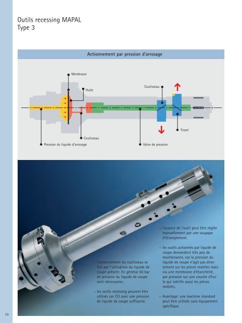 Compétence MAPAL – Outils recessing et têtes à dresser