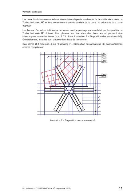 Tuchschmid-WALM® Têtes de poinçonnement - Debrunner Acifer