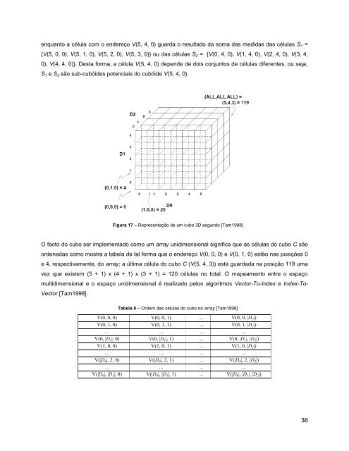 ISCTE – ESCOLA DE GESTÃO - Universidade Técnica de Lisboa