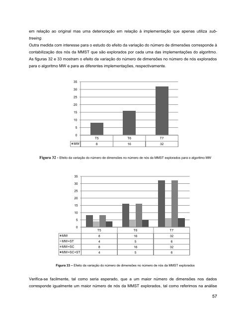 ISCTE – ESCOLA DE GESTÃO - Universidade Técnica de Lisboa