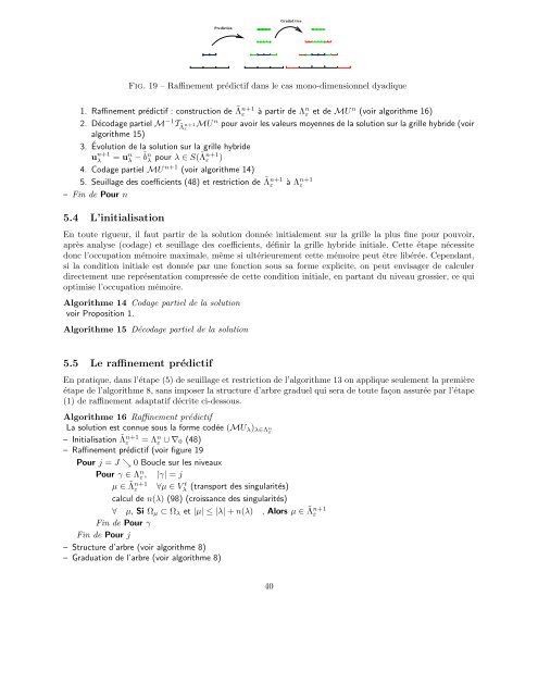 Approximations multiéchelles - Laboratoire Jacques-Louis Lions ...