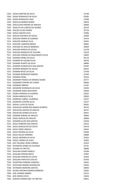 Veja aqui a relação de nomes - Codhab