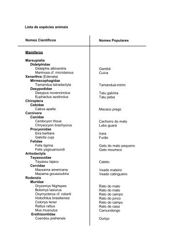 Lista de espécies animais Nomes Científicos Mamiferos ... - UFSCar