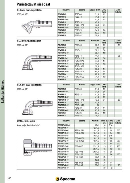 Letkut, liittimet ja tarvikkeet - Specma Hydraulic