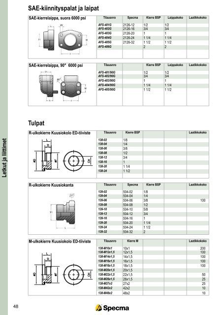 Letkut, liittimet ja tarvikkeet - Specma Hydraulic