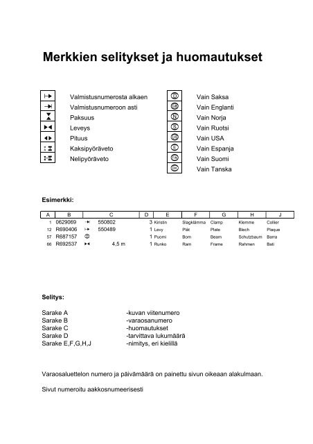 Varaosaluettelo Reservdelskatalog Parts Book ... - Sampo-Rosenlew