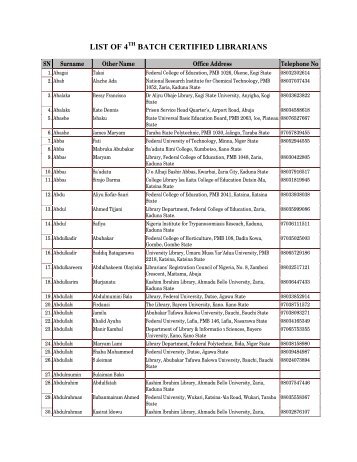 List of 4th Batch Certified Librarians - LRCN