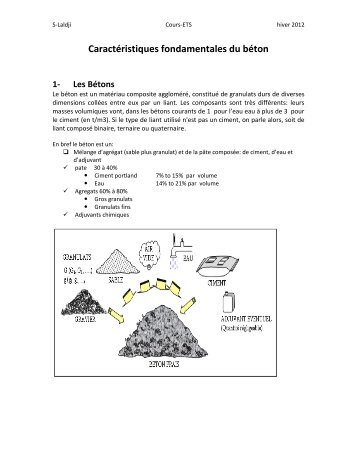 Caractéristiques fondamentales du béton 1- Les Bétons