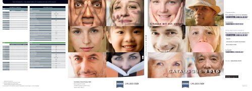 CATALOGUE 2010 - Carl Zeiss