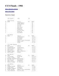 complete results for 1981