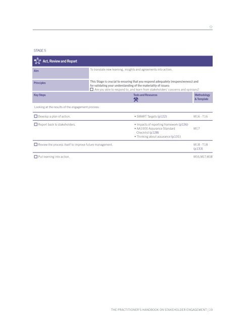 The Stakeholder Engagement Manual Volume 2 - AccountAbility