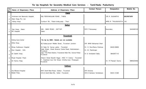 Tie Up Hospitals for Secondry Medical Care Services - Tamil ... - ESIC