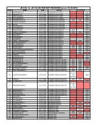 JE II Gr to JE I Gr PRO PAR Not recd as on 01 032012.pdf