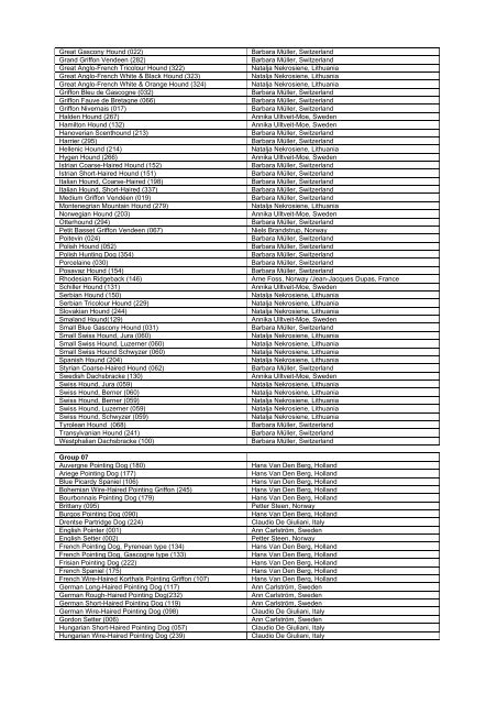 Preliminary list of judges (May 14, 2013). - European Dog Show 2015