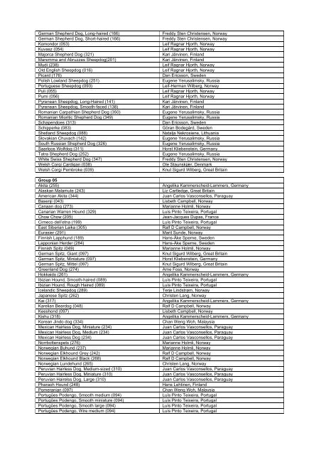 Preliminary list of judges (May 14, 2013). - European Dog Show 2015