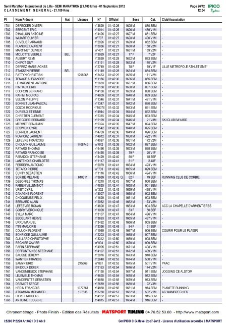 Résultats semi marathon Lille 2012 - Laon Footing Sympa